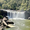 Exploring the Best Outdoor Recreation Options near Popular Attractions in Nicholasville, Kentucky
